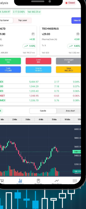 Charts and fundamentals, side by side